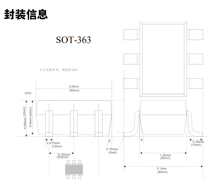 157233355914908.png 微信截图_20191029151703.png